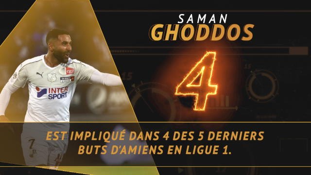 Ligue 1 - Les tops et les flops avant la 10e j.