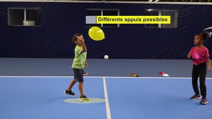 Points clés du service sur terrain blanc