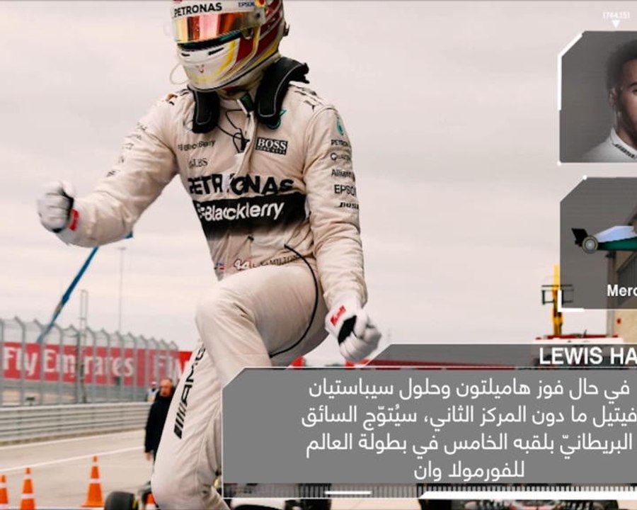 محرّكات: فورمولا وان: تقديم جائزة الولايات المتحدة الكُبرى