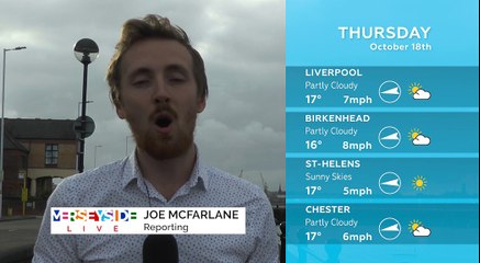 WEATHER: October 18th 2018