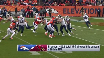 John Elway: 'We're fighting for our lives' on Thursday