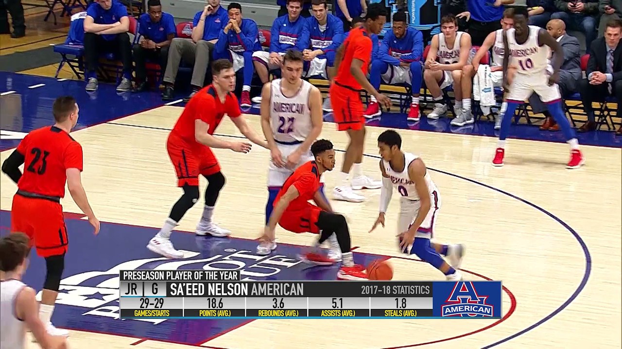 American's Sa'eed Nelson named Patriot League Preseason Player of the Year