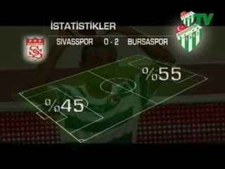 Sivasspor Maçının Karnesi (28.08.2010)