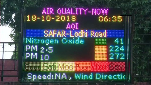 Delhi की हवा हुई जहरीली, Air Quality Index खतरनाक स्तर पर, लागू होगा Emergency Plan |वनइंडिया हिन्दी