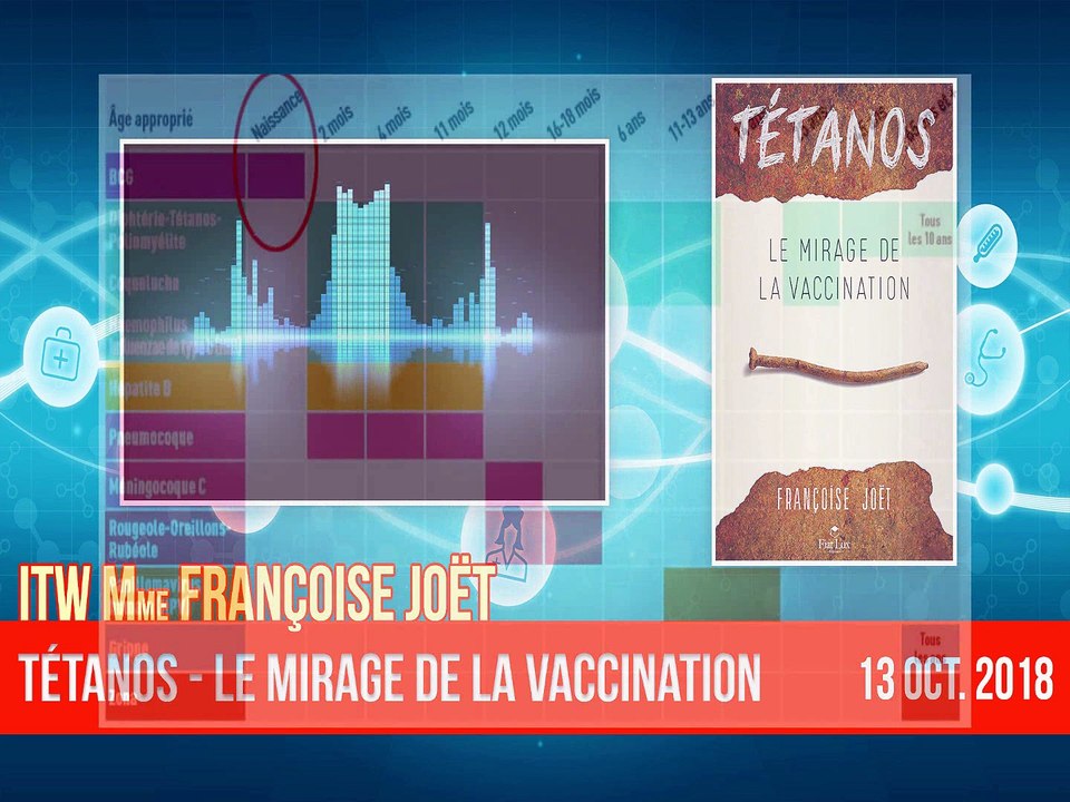 ITW de Mme Françoise Joët, auteure de « Tétanos – Le mirage de la vaccination »