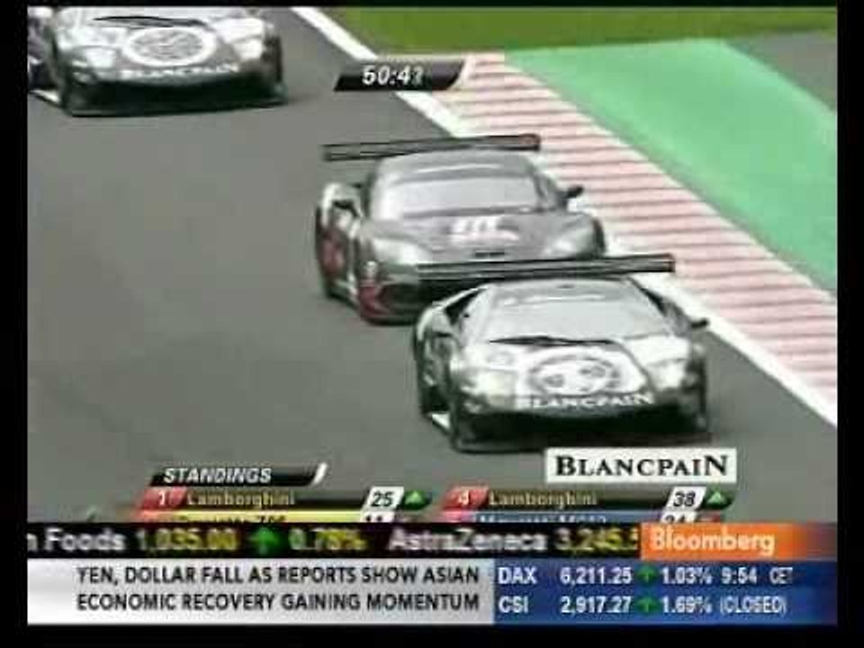 Bloomberg TV - GT1 - Spa.wmv | GT World