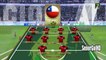 Mexico Vs Chile 0-1 Resumen y Goles Partido Amistoso Fecha FIFA 2018 - HD