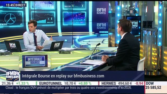 Les tendances sur les marchés: le CAC40 évolue en légère hausse - 18/10