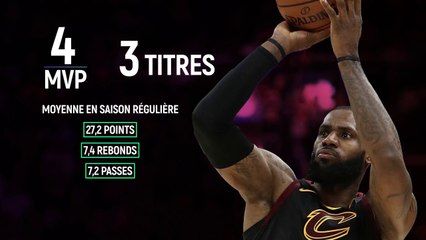 LeBron James à la conquête de l'Ouest