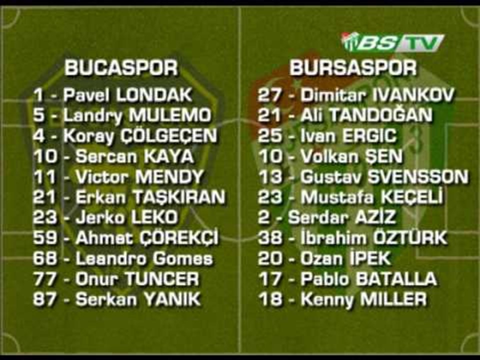 İşte Kadrolar... (25.02.2011)