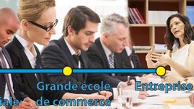 FUN-MOOC : De la Prépa aux Grandes Ecoles de Commerce: le bon parcours pour moi?