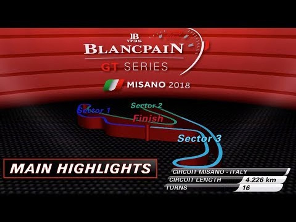 45 Minute Highlights - Misano 2018 - Blancpain GT Series