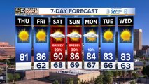 Winds, rain chances ahead with higher temperatures