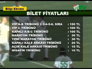 Eskişehir Maçının Bilet Fiyatları Açıklandı (28.01.2010)