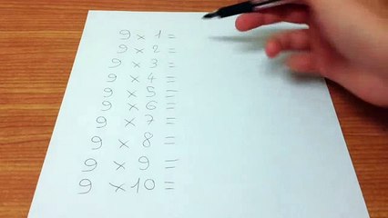 Apprendre facilement table 9
