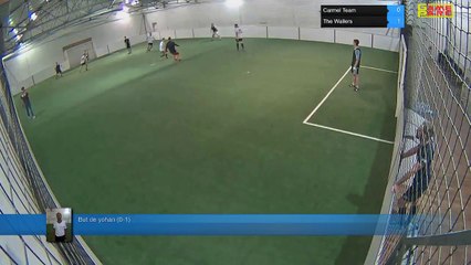 But de yohan (0-1) - Carmel Team Vs The Wailers - 18/10/18 20:00 - LIGUE 1 - Poitiers Game Parc