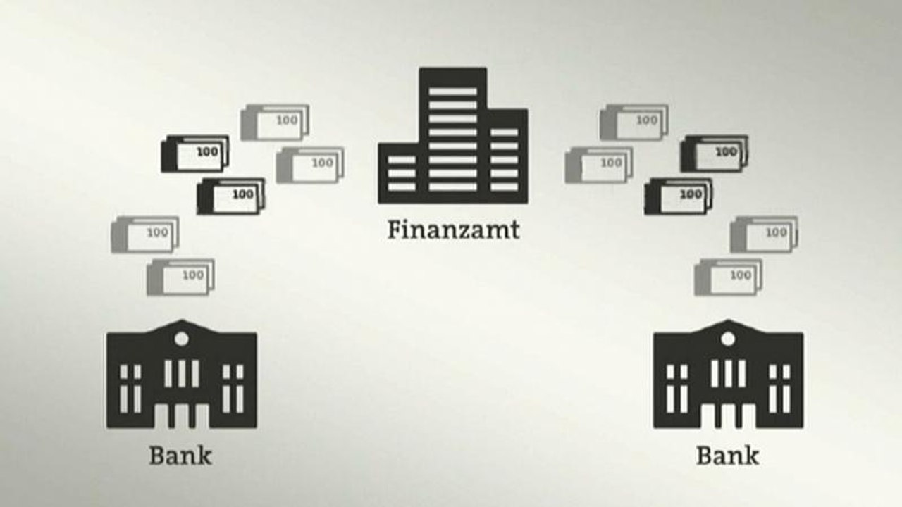 Bericht: 'Cum-Ex'-Aktiengeschäfte schädigen Fiskus um 55 Milliarden Euro