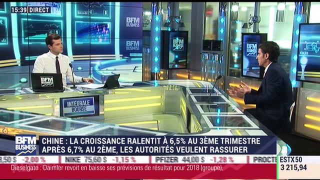 Les tendances sur les marchés: la croissance chinoise ralentit à 6,5% au 3ème trimestre - 19/10