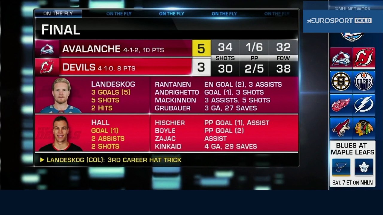 Хоккей. НХЛ. Регулярный сезон. Обзор 19.10.2018