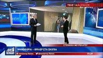 Ψηφοφορία - θρίλερ στα Σκόπια - Έναν βουλευτή 
