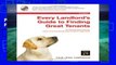 Popular Every Landlord s Guide to Finding Great Tenants [With CDROM]