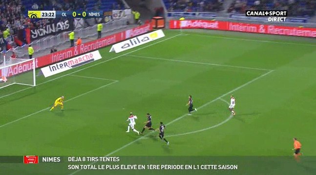 All Goals & highlights - Lyon 2-0 Nimes - 19.10.2018