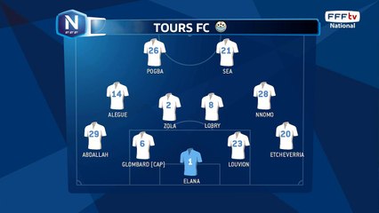 Composition des équipes