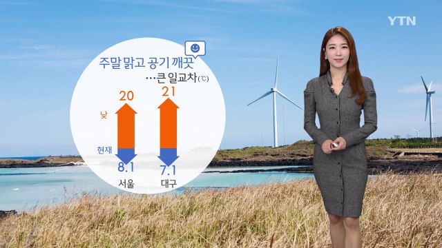 [날씨] 주말 맑고 공기 깨끗...큰 일교차 주의 / YTN