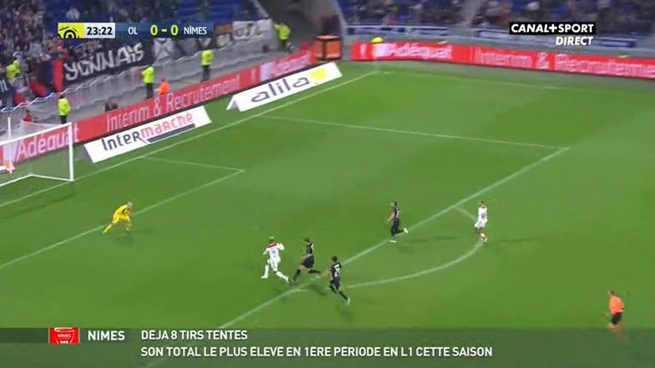 Buts Lyon  (OL) - Nimes Olympique résumé vidéo 2-0