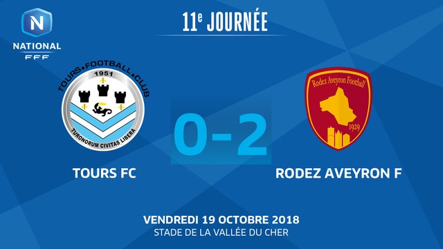 J11 : Tours FC – Rodez Aveyron F (0-2), le résumé