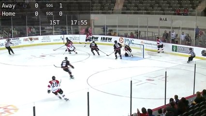 ECHL Cincinnati Cyclones 1 at Indy Fuel 4