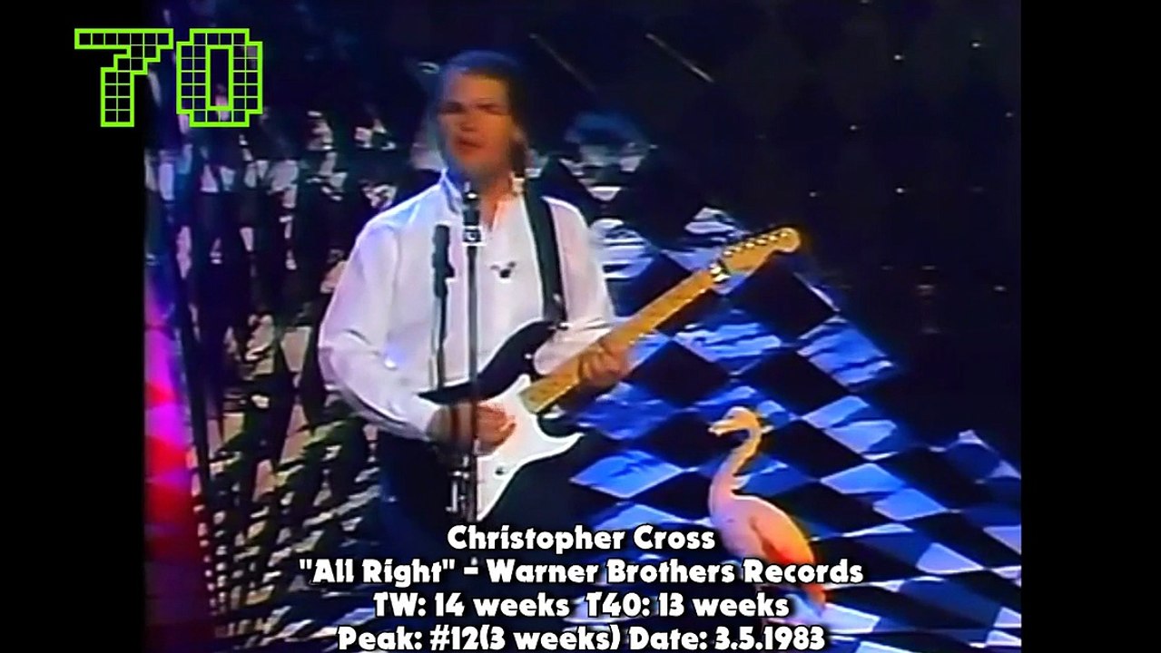 Billboard Year-End Hot 100 Singles of 1983