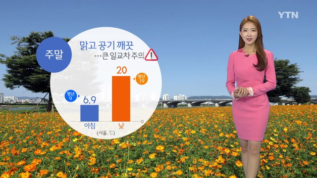 [날씨] 주말 맑고 공기 깨끗...큰 일교차 주의 / YTN