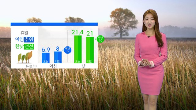[날씨] 휴일 아침 추위, 낮 선선...큰 일교차 주의 / YTN