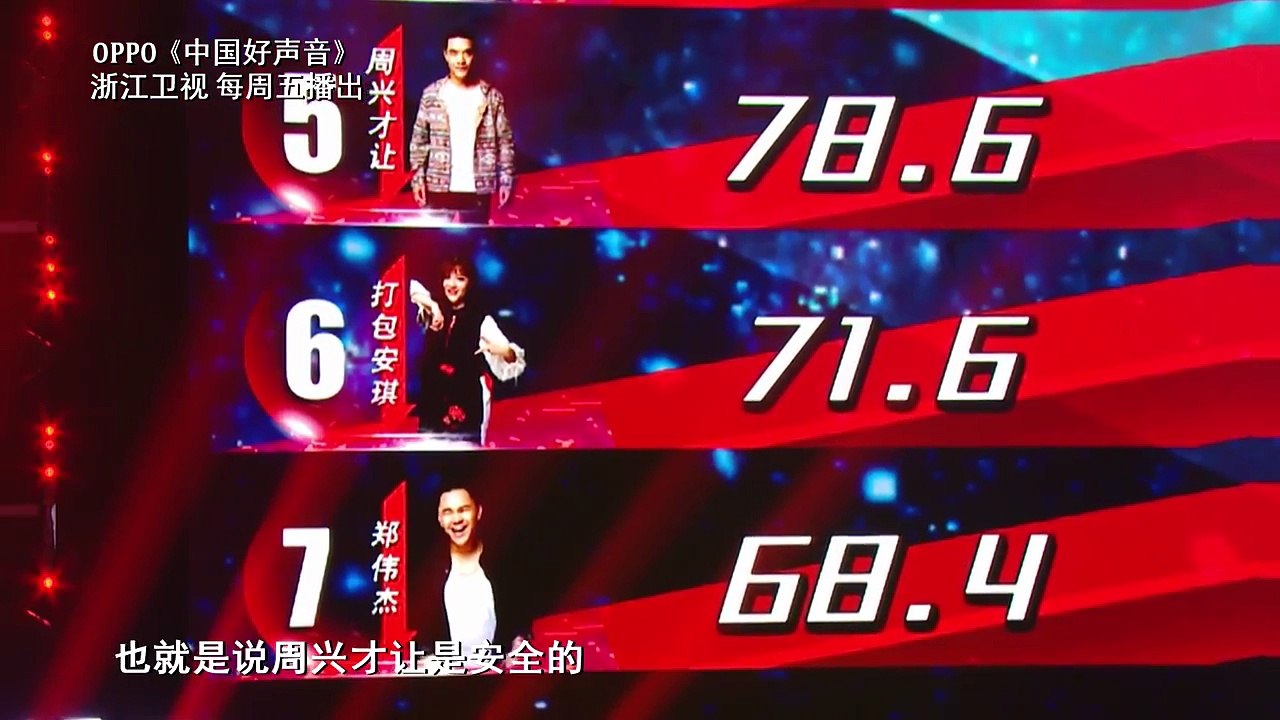 两位学员进决赛 杰伦感到终于有所交代