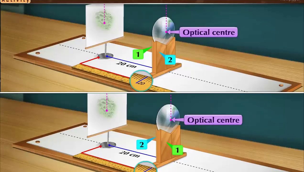 Science_Paper I_Chapter 7_Part 2