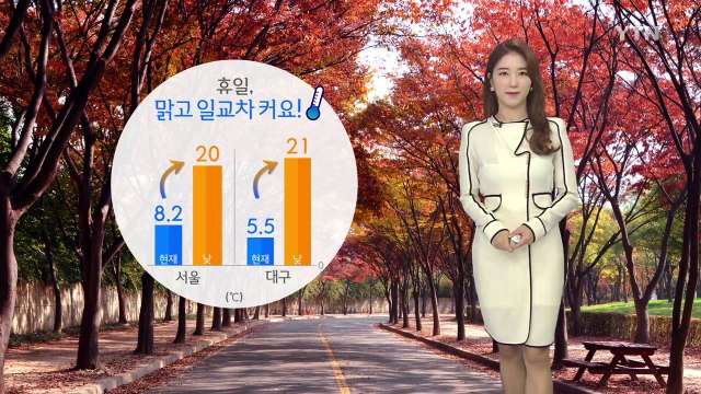 [날씨] 휴일 맑고 큰 일교차, 아침 중서부 미세먼지↑ / YTN