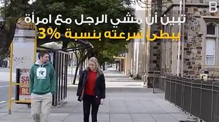 كيف يمشي الرجل عندما يكون بصحبة امرأة ؟ ادهلوا وشاهدوا :)