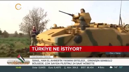 Türkiye ne istiyor?