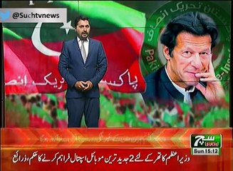 Such TV Bulliten 03pm 21 Oct 2018