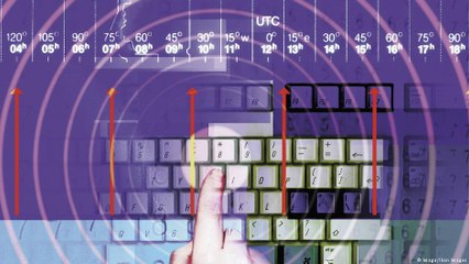 هل خدمات الشبكات الاجتماعية لعنة أم نعمة؟