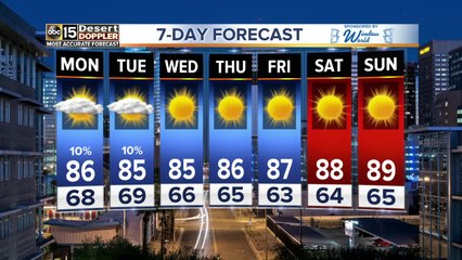 Storms move across parts of Arizona Sunday