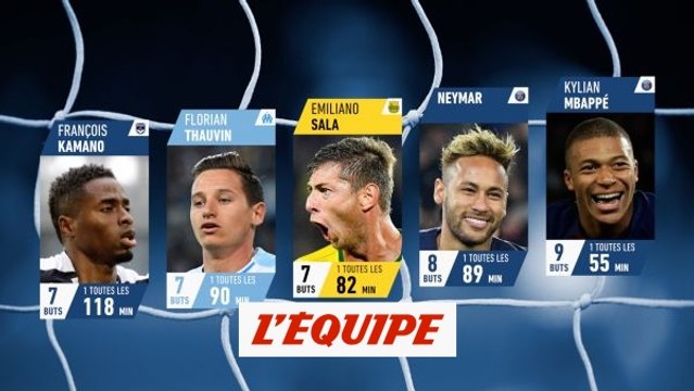 De Sala à Mbappé, le classement dynamique après la 10e journée - Foot - L1 - Buteurs