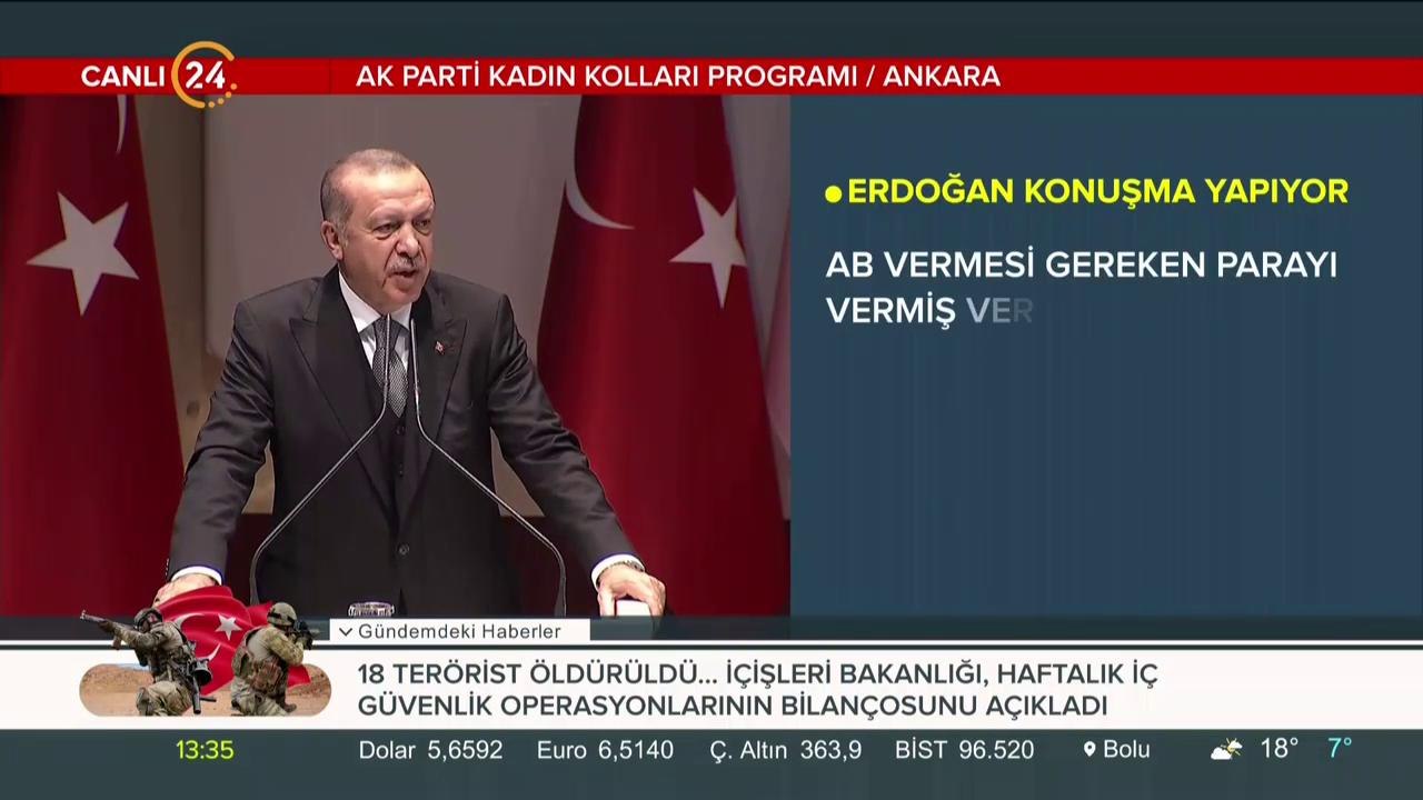 2019 seçimleri