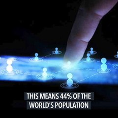 Over 3.4 billion people actively use social media – report