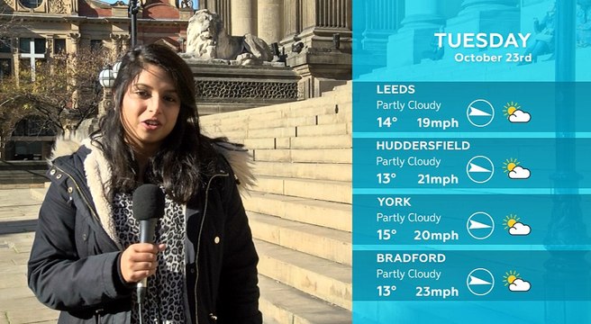 WEATHER: October 23rd 2018