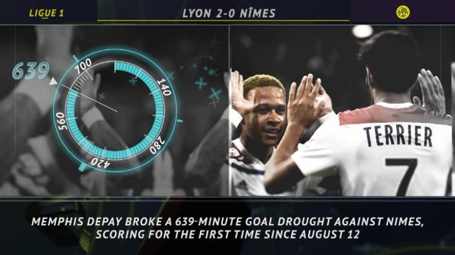 5 things... Depay ends lengthy goal drought