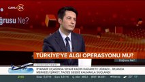 ABD - Türkiye ilişkileri