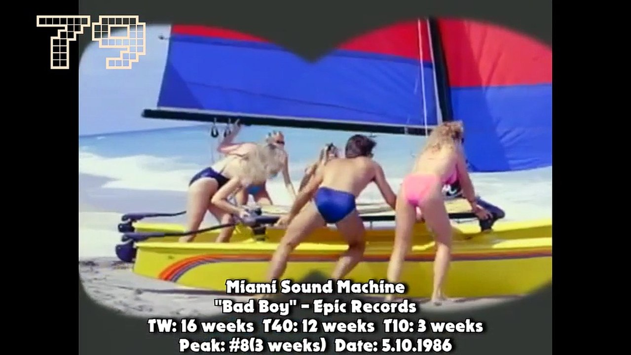 Billboard Year-End Chart 1986