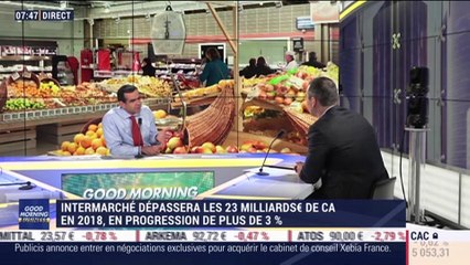 Intermarché, meilleure progression du secteur de la grande distribution en 2018 - 23/10